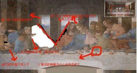 一个达芬奇隐藏在画中2000年的秘密！历史上只有2个人看懂了